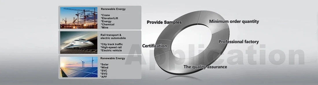 Application- Application-