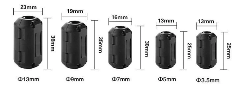 size size